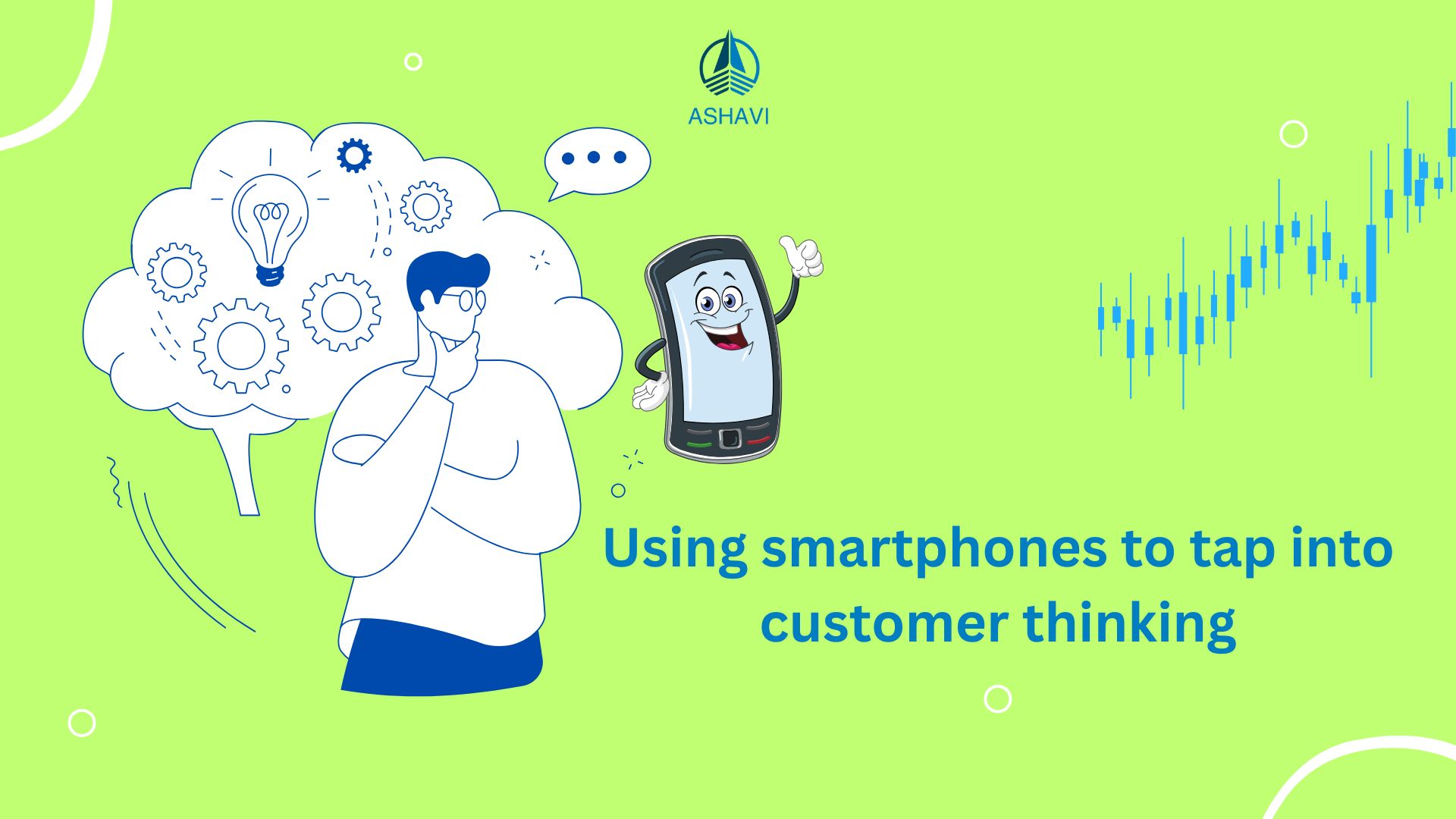 Using smartphones to tap into customer thinking
